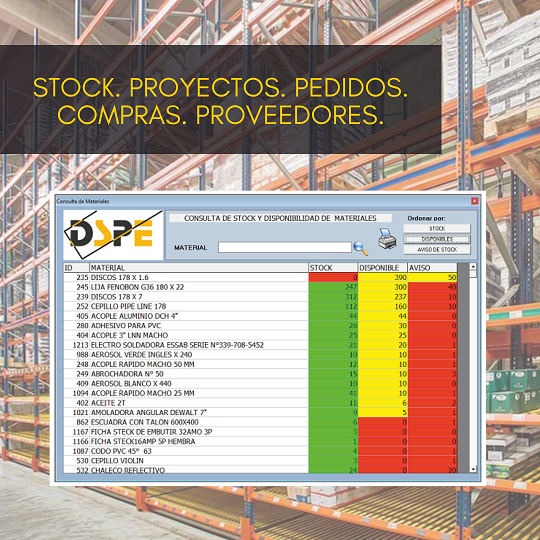Softwares Herramientas